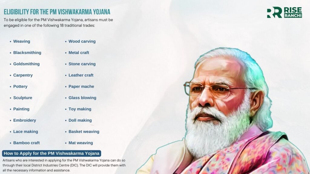 PM Vishwakarma Yojana: Empowering Traditional Artisans with Financial Support