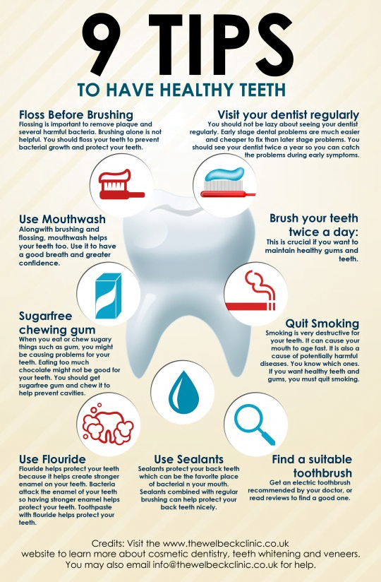 Dental Care Revolution: Trends and Tips for a Healthy Smile
