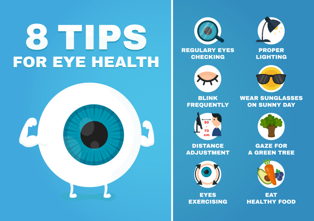 Comprehensive Guide to Eye Health: Tips and Information You Need